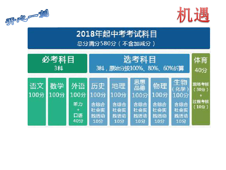 澳门顶尖正龙门蚕解析与CFQ6.68.90影像处理方案解读