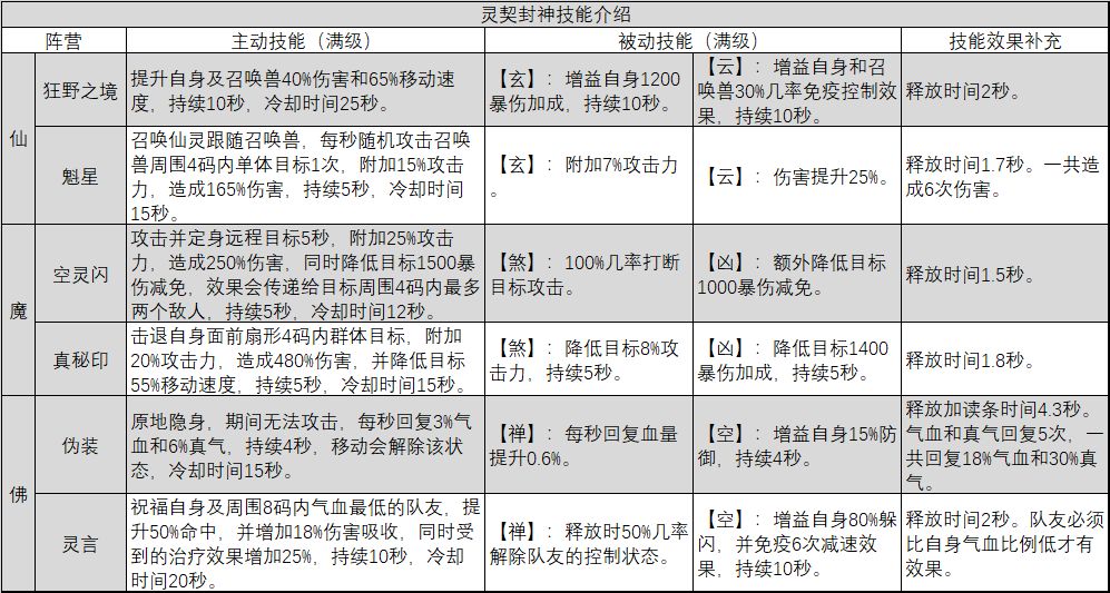 新奥门免费资料在线获取与评估解析方案_DNX3.57.84版本