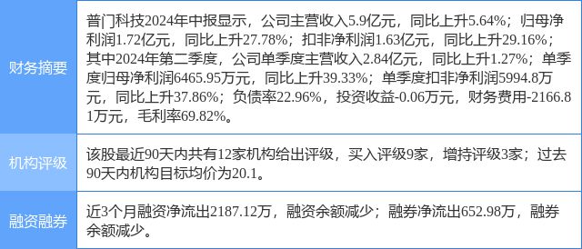 2024年11月20日 第14页