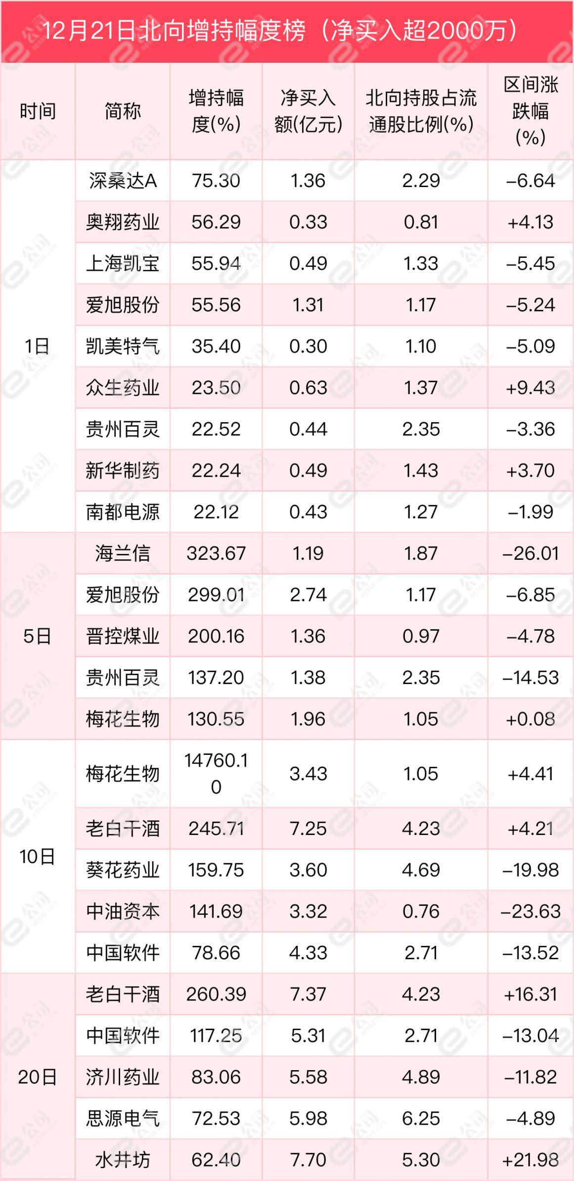 翰宇药业砥砺前行，开启医药新篇章