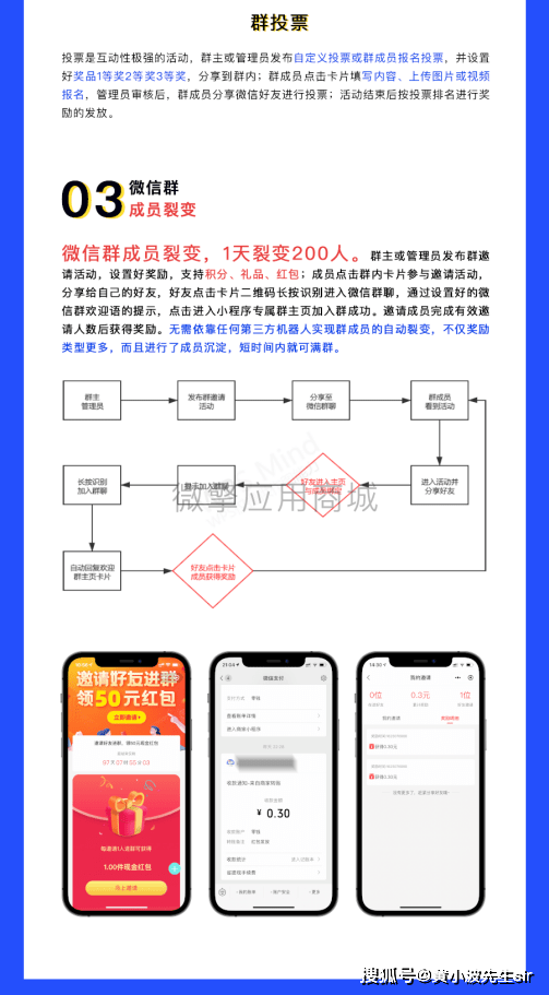 精准一码100%，供应链解决方案实施执行_WUR6.13.28强势版本