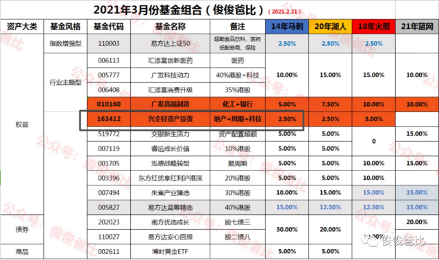 2024新澳今晚开奖结果及系统分析解读方案_ZXE4.56.85共享版