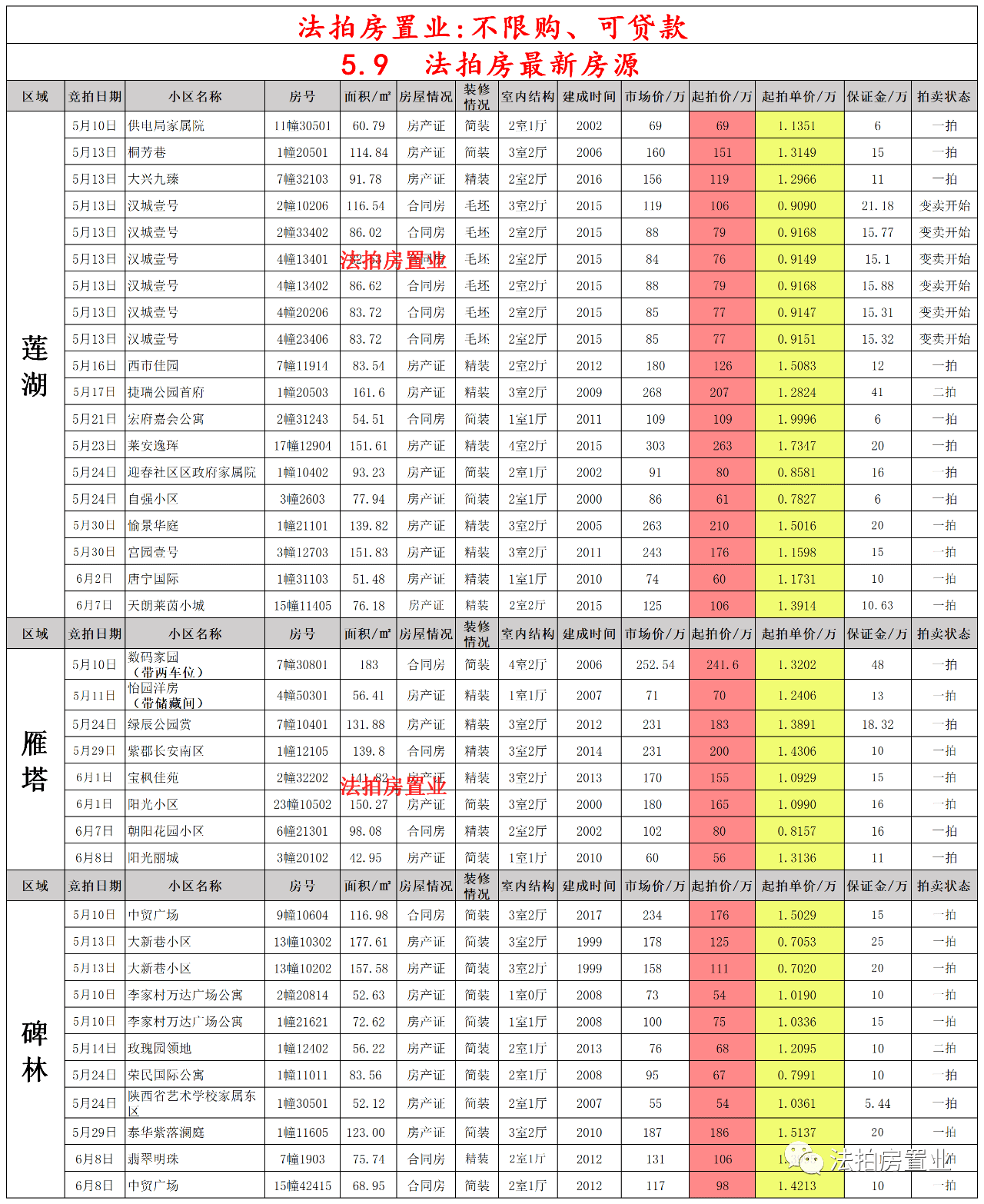 警惕非法内容，追求健康娱乐方式，合法文化活动与技能提升的建议