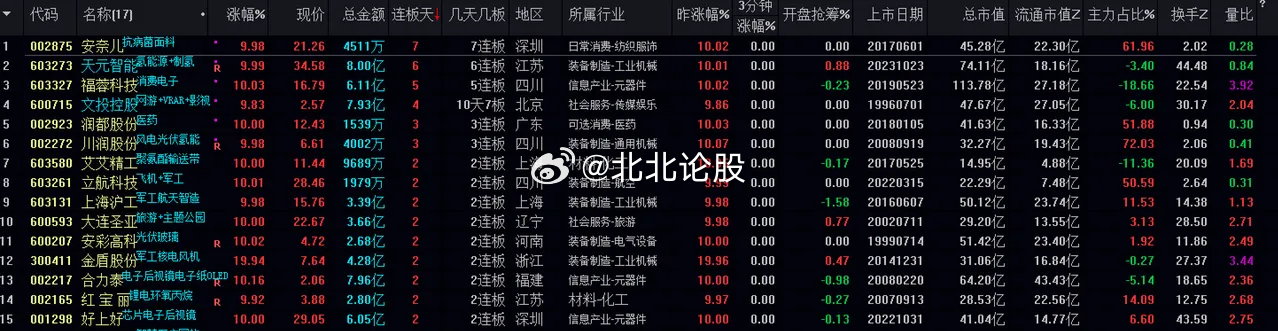 澳门一码一码100%准确官方，高效设计解决方案_LUY7.32.49学院版