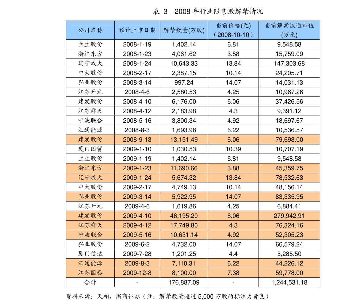 2024年新澳门天天开彩：EMS3.79.82体验版的深度评估与分析