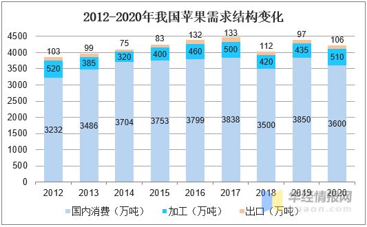 香港二四六资料精准预测，CZG1.62.60潮流版高效设计计划