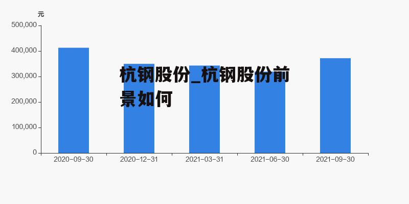 杭钢股份最新动态更新，关注杭钢股份的最新消息