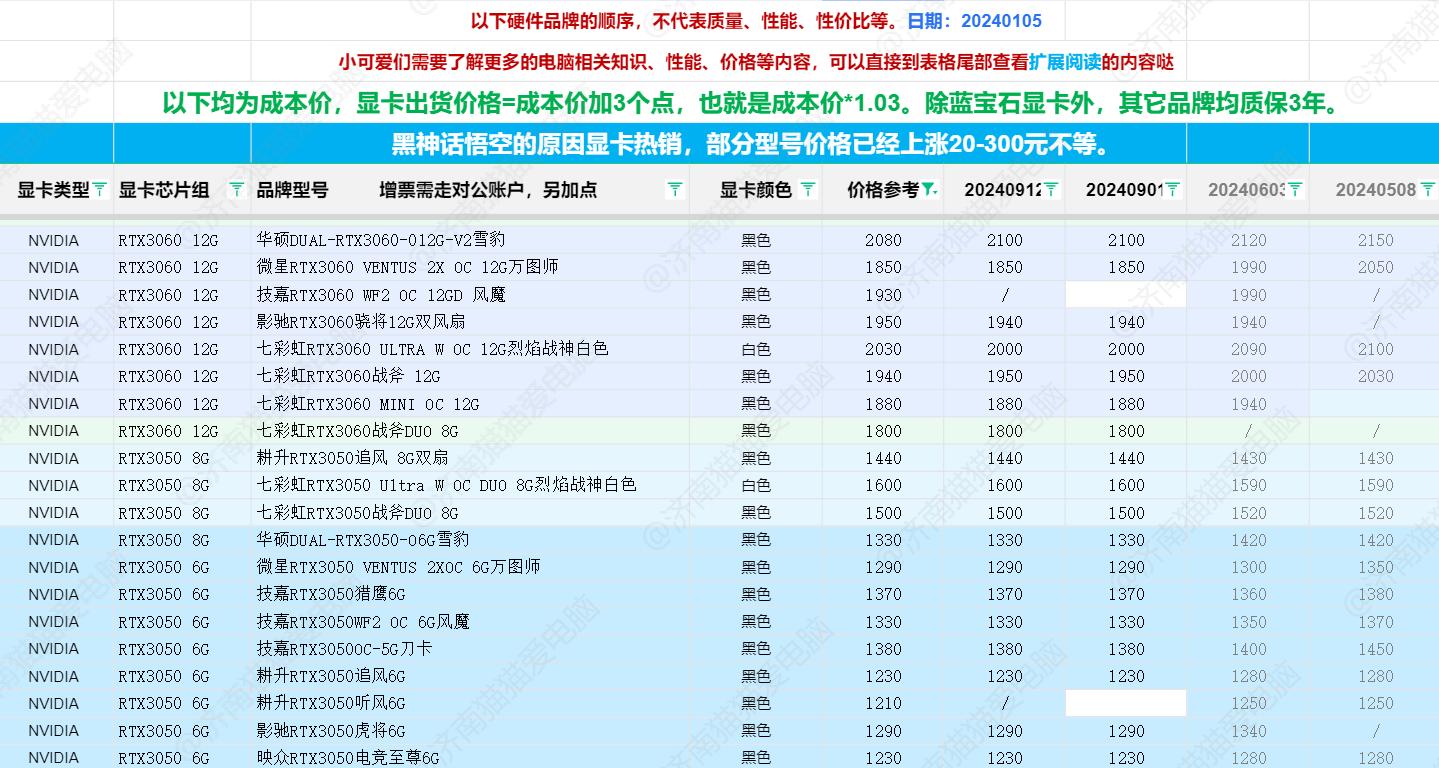 2024新澳大利亚免费资料精准版：成本控制实施解析_P04.49.57旅行者版