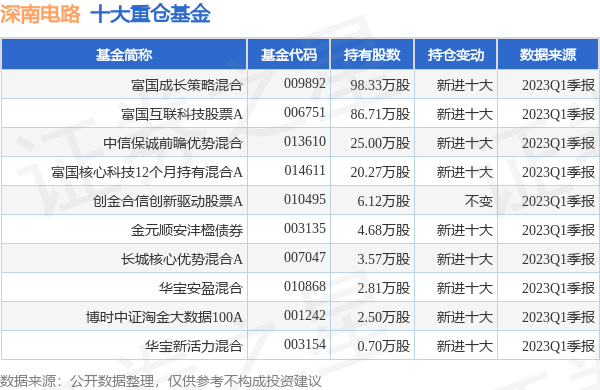 新澳门4949正版资源全攻略_NAD9.29.72定向版本