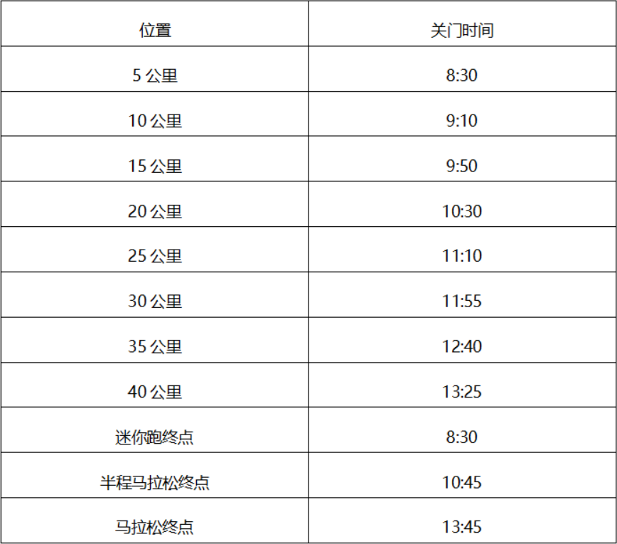 2024年免费下载新奥门正品资料，跨部门响应计划详解_XCU6.52.45精华版