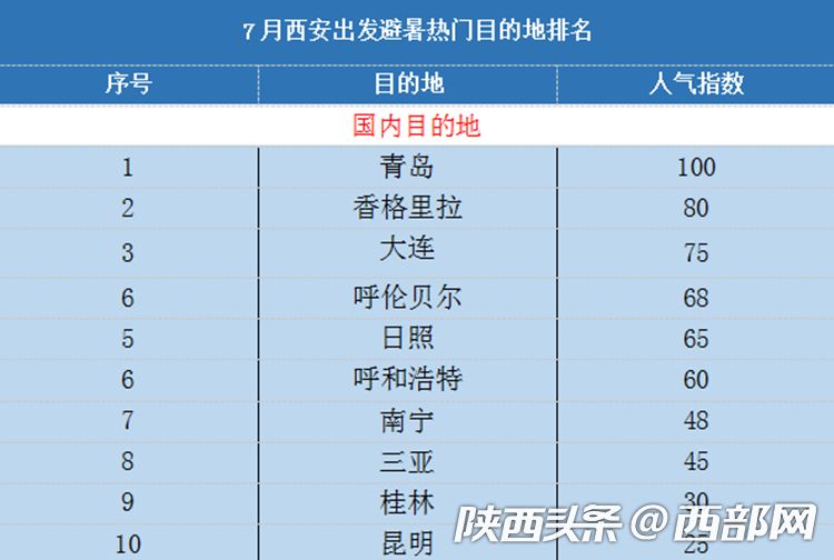 新澳天天开奖数据旅游指南，经典解析落实_KMV6.68.70体育版