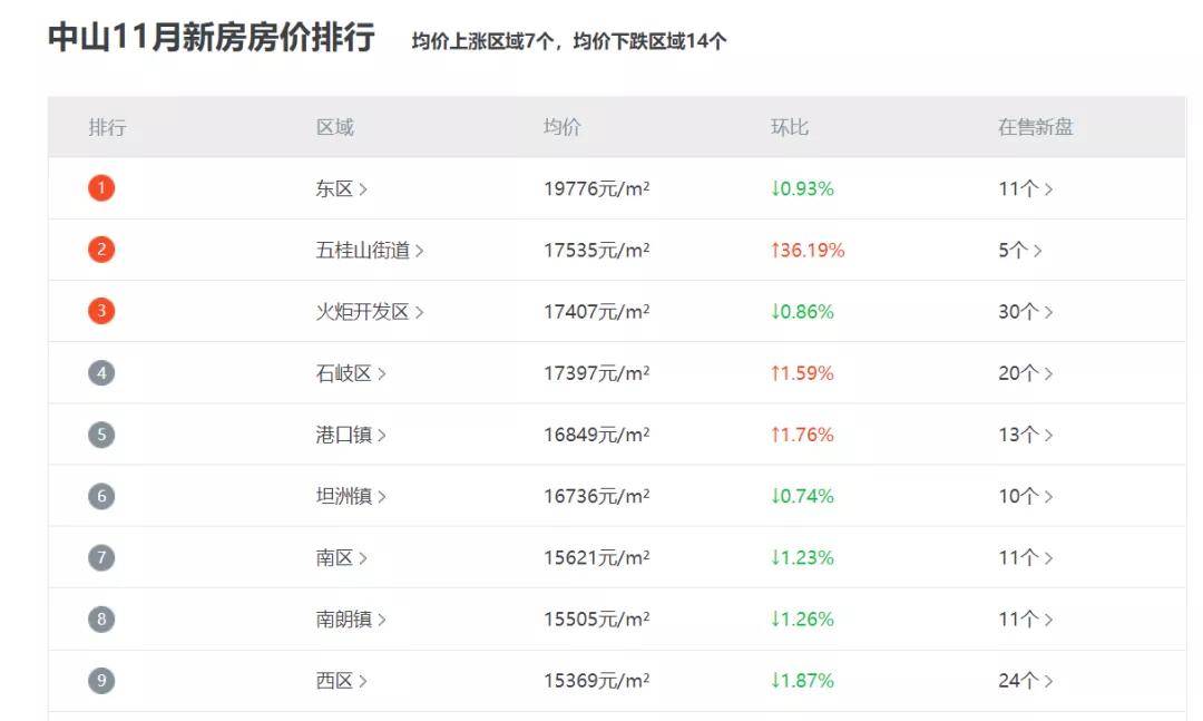 澳门最新真实资料免费公开，实地数据评估_BBW8.49.46版本