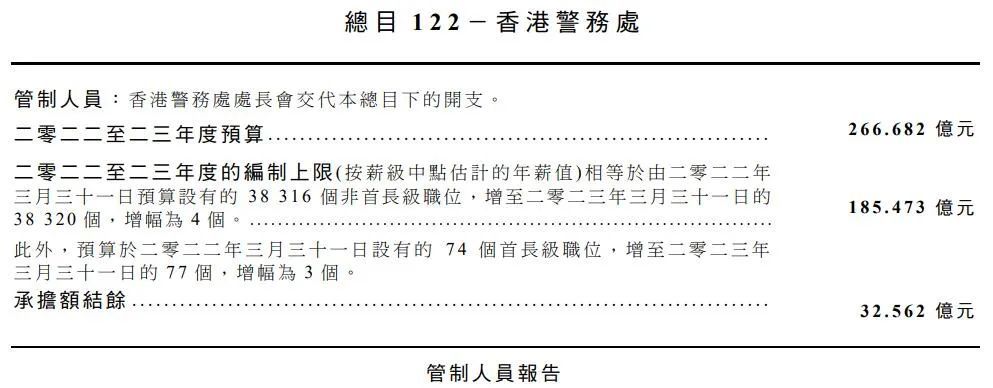 2024香港全年免费资料，助力执行落实_AUH7.48.26模拟版本