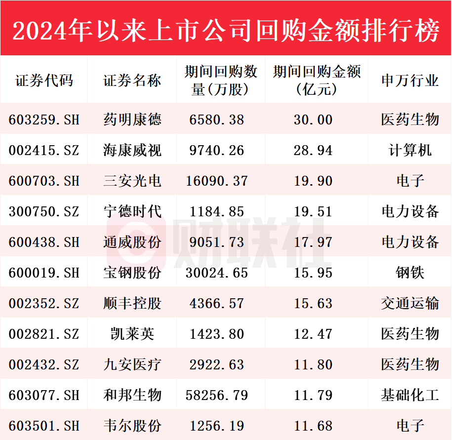 2024年管家婆一奖一特一中解析与落实_MIG4.27.56更新版