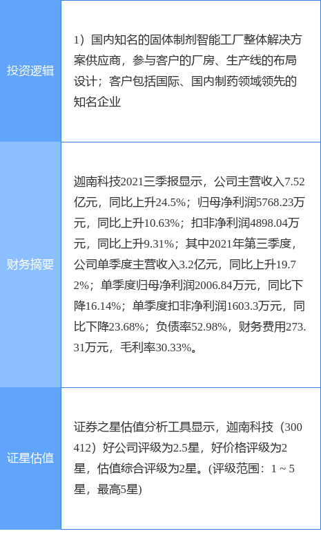 迦南科技最新动态揭秘，如何跟进应用科技资讯的步骤指南