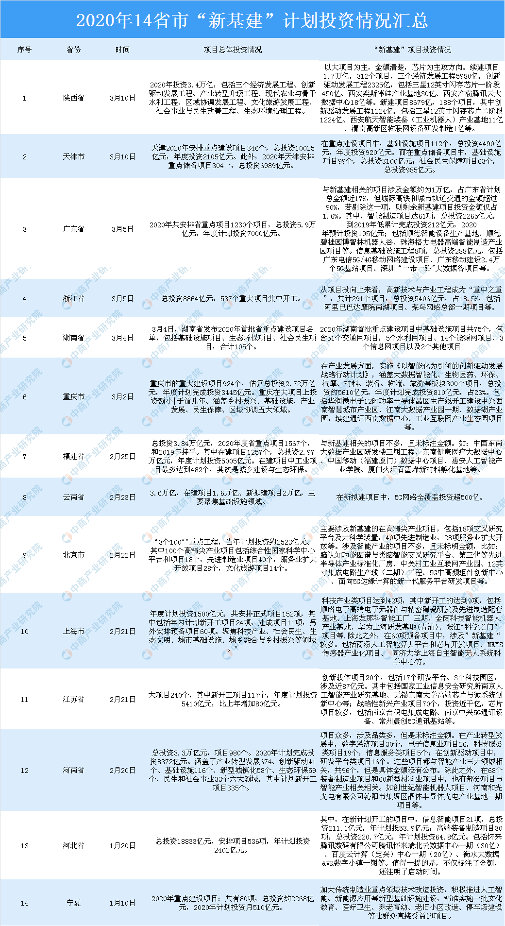 新澳精准资料免费获取平台：ODV3.18.95版本的资料汇编与解析