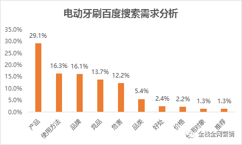 精准解读7777788888数据，免费分享VSC8.22.41专业版