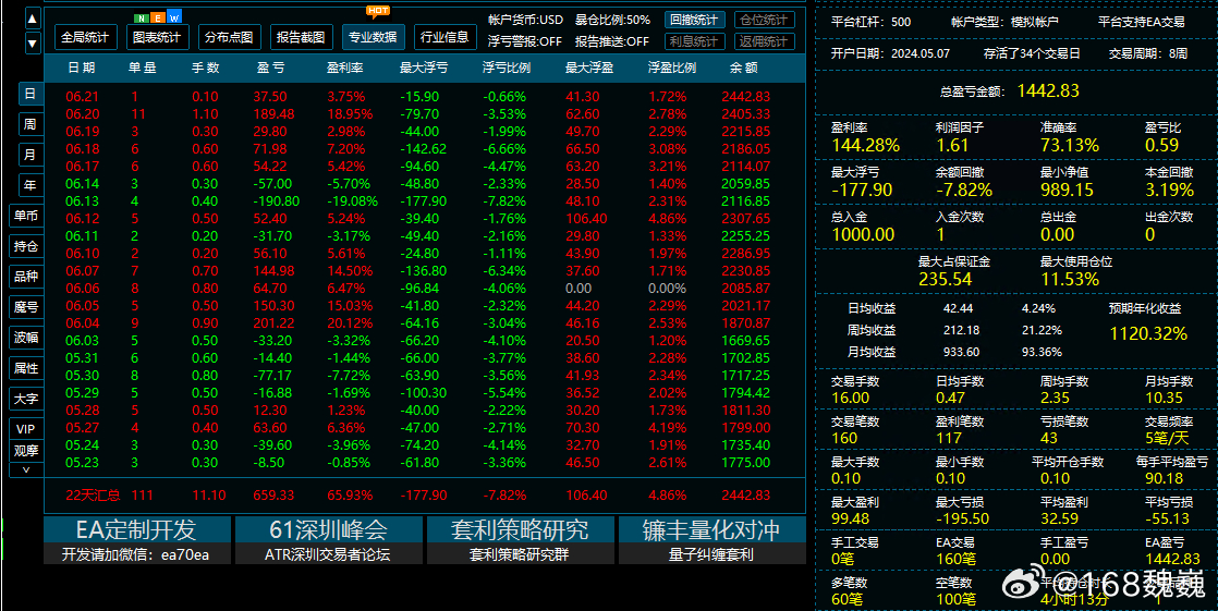 一码爆(1)特： 最新方案趋势分析与解答 - RZZ5.28.61 云端共享版