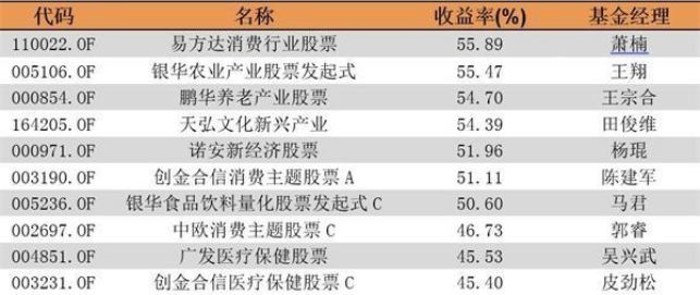 2024年4949免费资料解析与评估方法_RKS3.58.91创意版