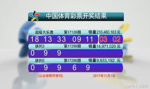 今晚澳门开码数据决策分析：ICE1.25.39四喜版