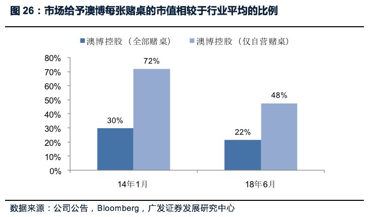 澳门正版一肖一码：RTN9.16.40终极版稳健性策略评估分析