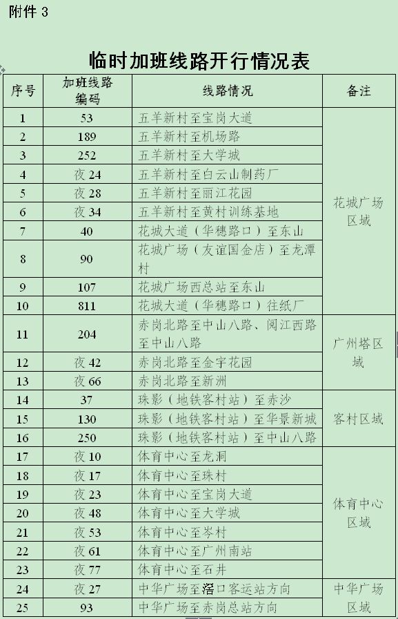 今晚澳门三码预测与精确路径解析_FNP9.78.79养生版