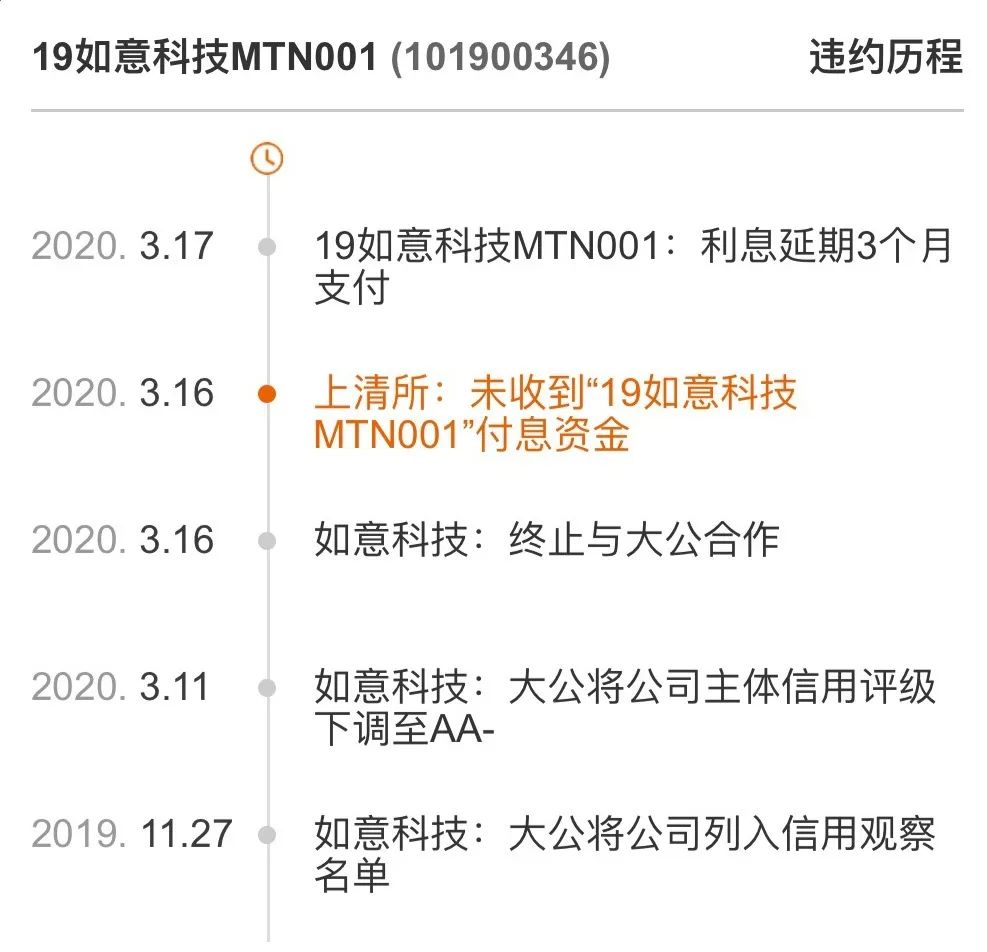 澳门一码一肖一特一中是否合法？全面数据分析_RZP5.79.42全球版