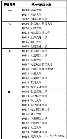 新澳门芳草地内部资料全面指南及实践评估解析_MRZ2.61.30钻石版