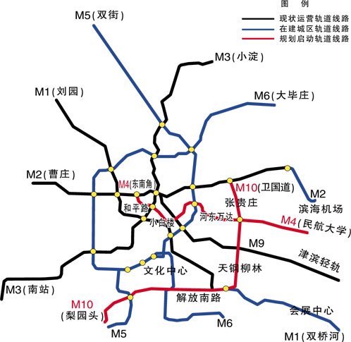 天津地铁线路图最新版深度解析与我的观点分享