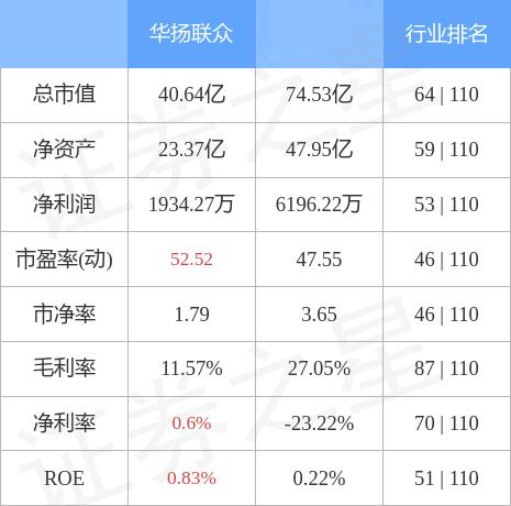 华扬联众最新动态，自然美景探索之旅的心灵洗礼与重生体验