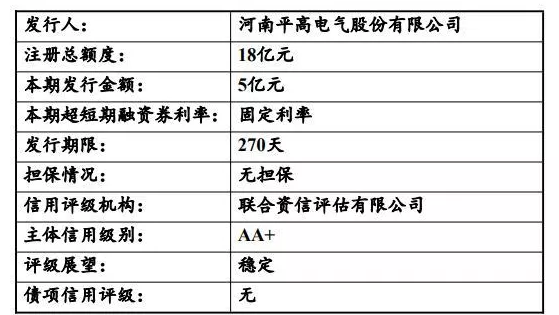 平高电气最新动态与资讯速递✨