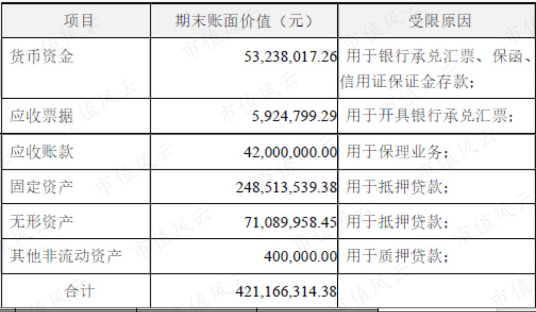 天晟新材最新动态更新，最新消息汇总