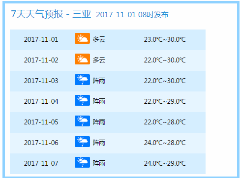 2024澳门六今晚开奖结果出来新,数据详解说明_HOD78.200私人版，2024澳门天天开好彩大全最新版本下载