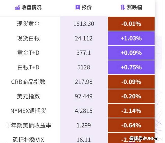 今晚必中一码一肖100准,数据获取方案_IVI78.953跨界版