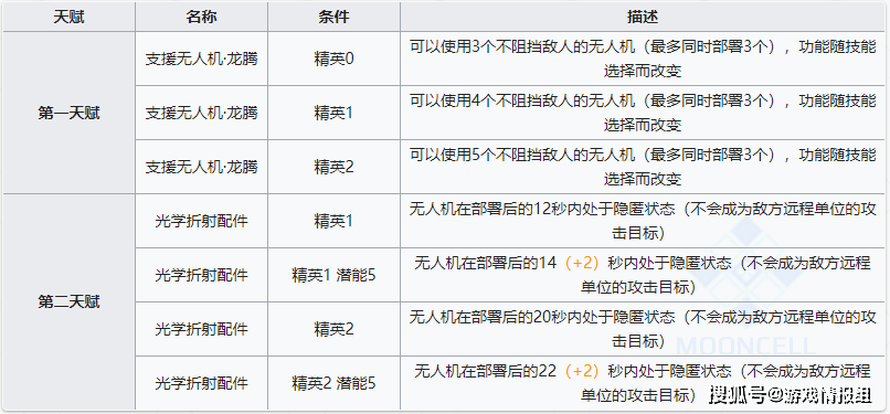 新奥彩开奖结果中奖规则表格,最新研究解读_VEB78.876明亮版