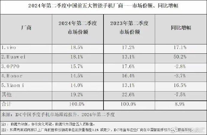 2024年資料免費最简单处理,操作实践评估_YCV78.431优雅版 今晚六开奖澳门开奖结果图