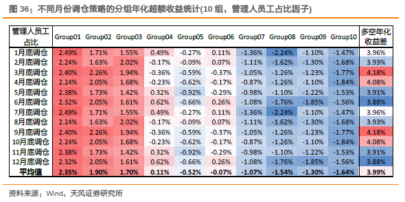 澳门最准的一码一码100准,精细化方案决策_GRY78.727便携版，新澳门天天彩2024年全年资料