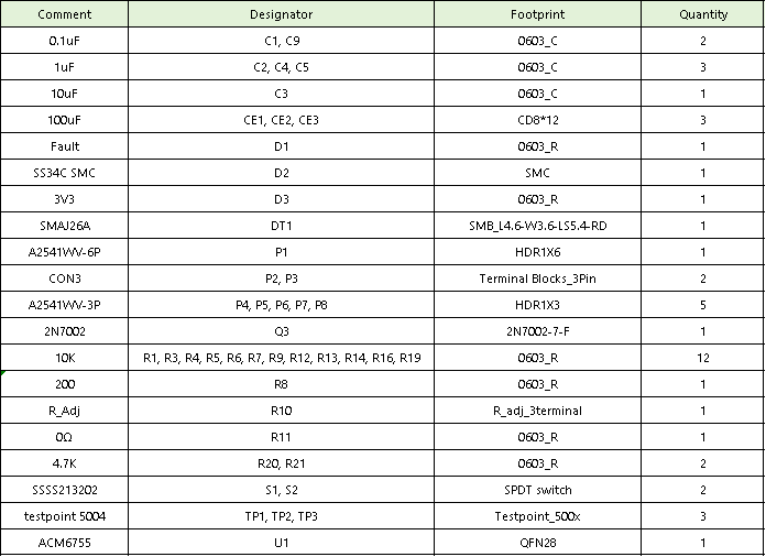 2024新奥天天免费资料53期,平衡计划息法策略_CGZ78.620清晰版，新澳门精准资料管家婆料