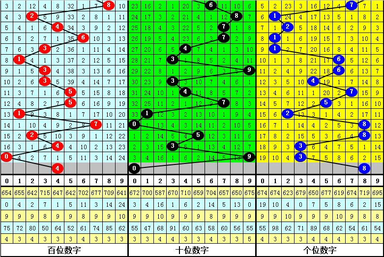 香港二四六开奖免费结果一,快速问题解答_XJN78.269绝版