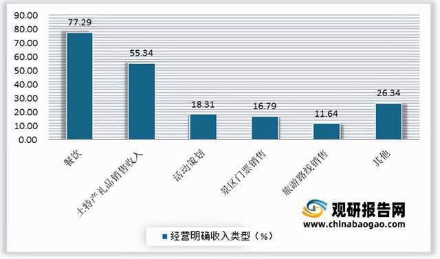 新澳门九点半9点半网站开奖,数据整合决策_FRT78.676特别版