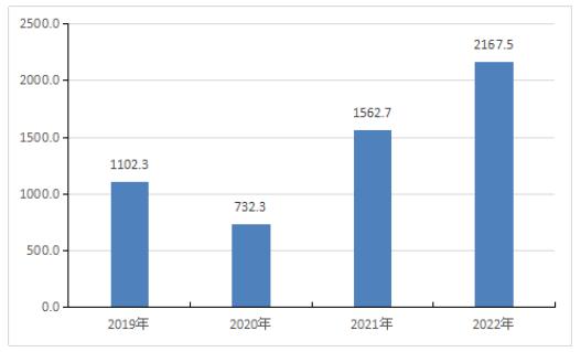 新澳门正版资料图片及价格,能源动力_OOJ78.668程序版