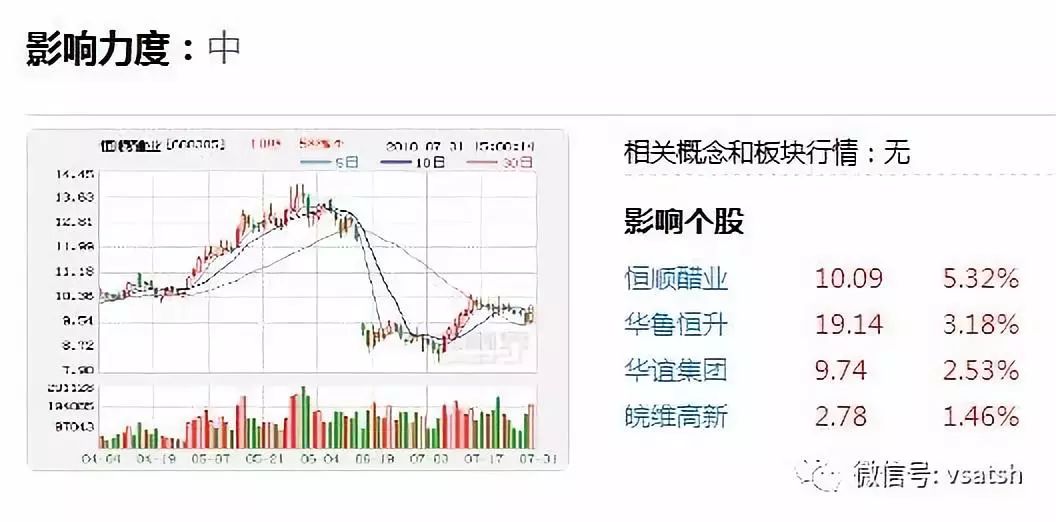 2024新澳走势图,高效执行方案_VED78.502多元文化版，香港二四六免费开奖直播视频