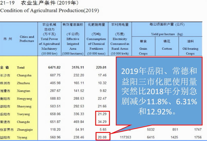 新奥免费三中三资料,实际确凿数据解析统计_INE81.902安全版