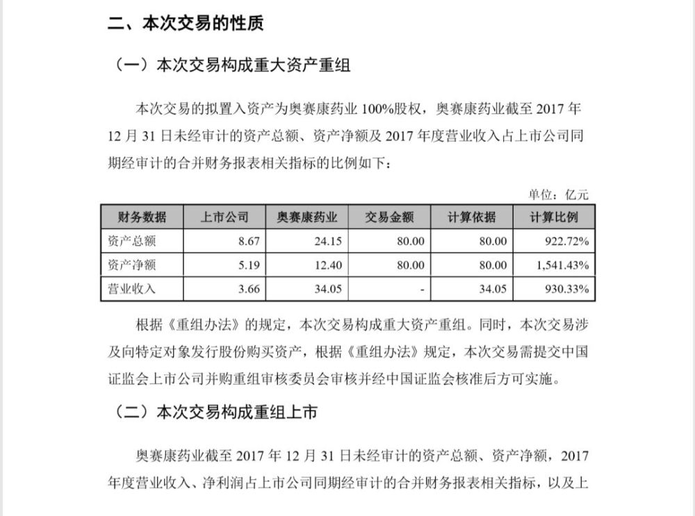 新奥特料免费资料查询,案例实证分析_ROU81.243nShop