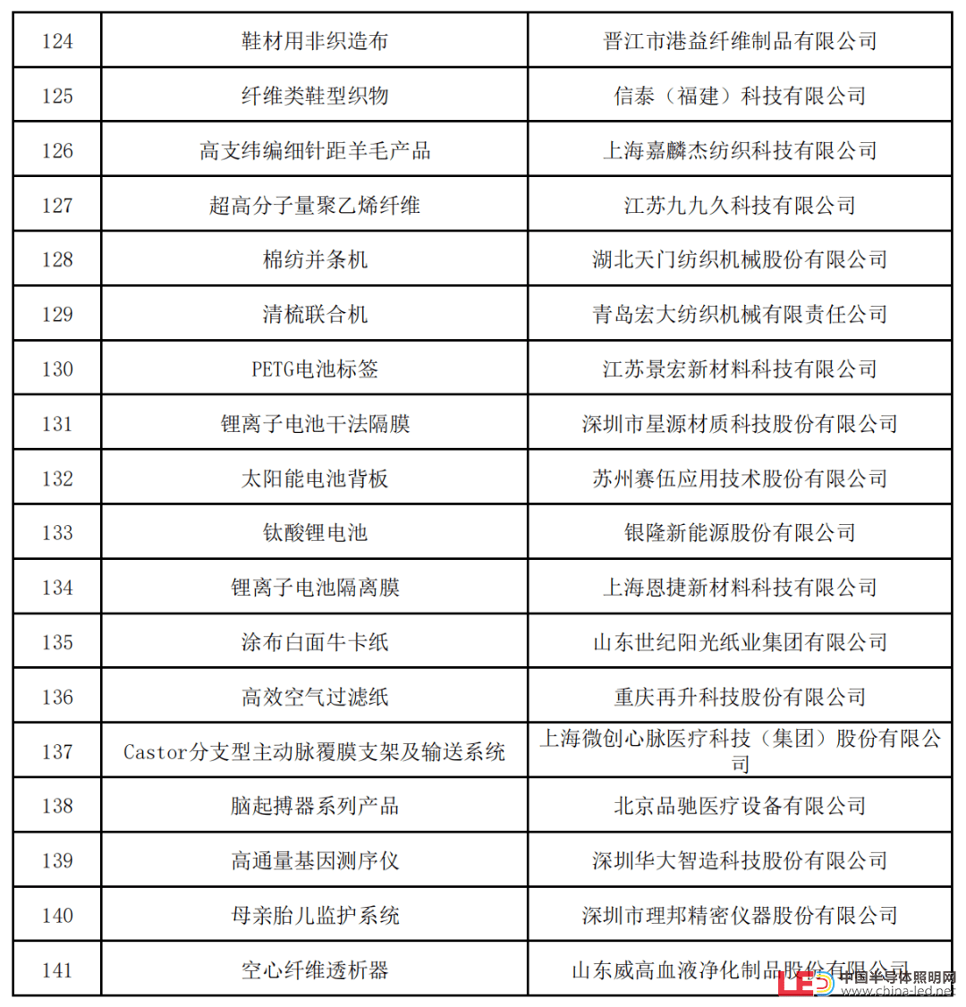 新澳门2024今晚开码公开,科学依据解析_HHP81.961实验版