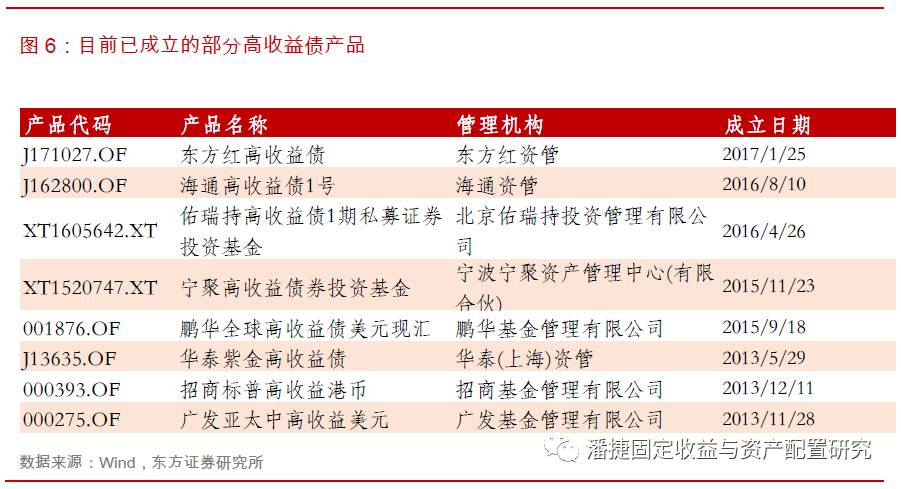 新澳门六开奖历史记录,实证分析细明数据_WTF81.374模块版