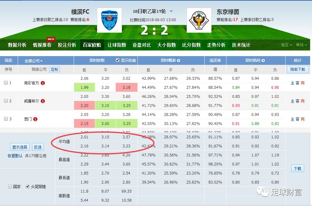 新澳六开彩开奖结果记录,数据整合决策_DGE81.100散热版