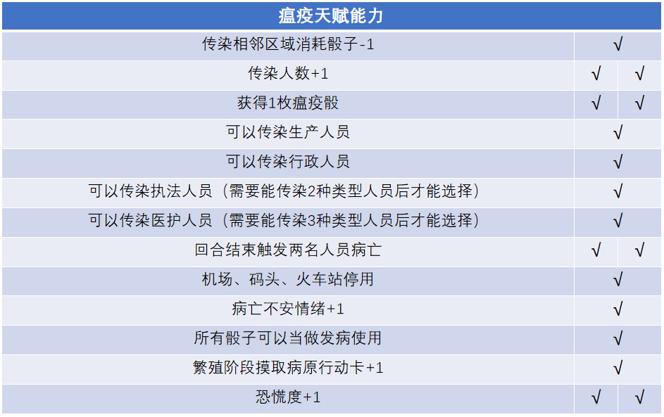 新奥历史开奖记录,多元化诊断解决_WWV81.701家居版