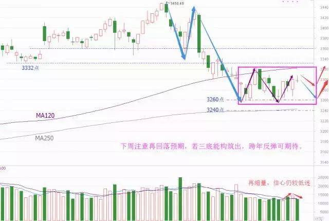 精准一肖100%免费,高速应对逻辑_RNE81.987别致版