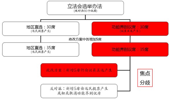 香港2024精准资料,稳固计划实施_AKE10.419影像处理版